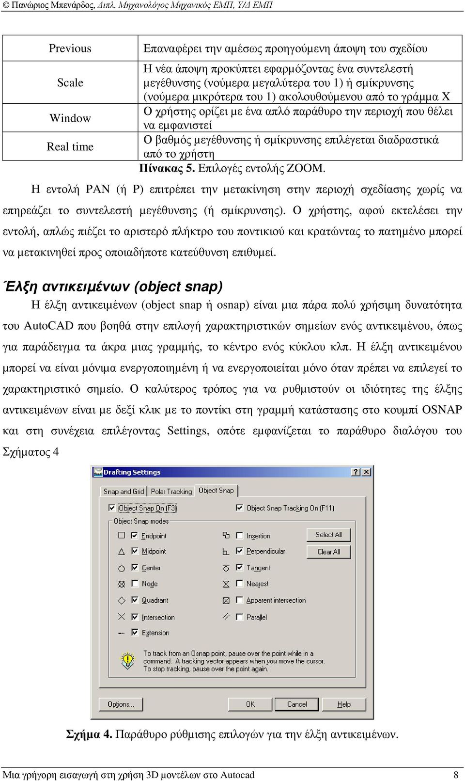 5. Επιλογές εντολής ZOOM. Η εντολή PAN (ή P) επιτρέπει την µετακίνηση στην περιοχή σχεδίασης χωρίς να επηρεάζει το συντελεστή µεγέθυνσης (ή σµίκρυνσης).