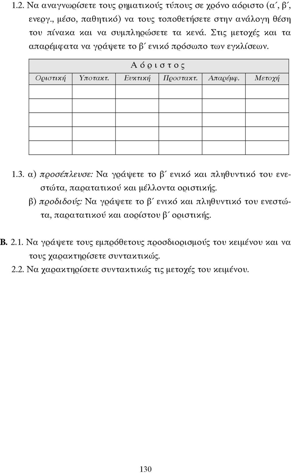 α) προσέπλευσε: Να γράψετε το β ενικό και πληθυντικό του ενεστώτα, παρατατικού και µέλλοντα οριστικής.