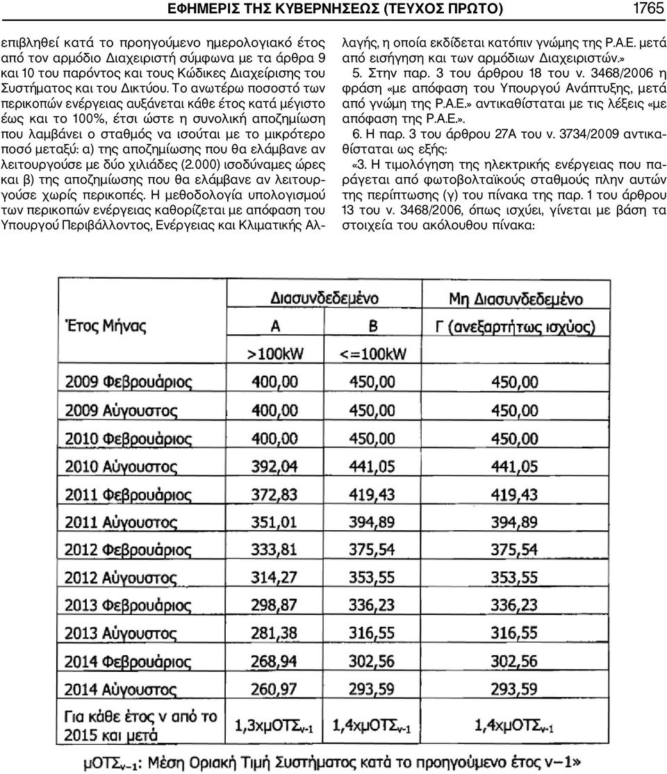 Το ανωτέρω ποσοστό των περικοπών ενέργειας αυξάνεται κάθε έτος κατά μέγιστο έως και το 100%, έτσι ώστε η συνολική αποζημίωση που λαμβάνει ο σταθμός να ισούται με το μικρότερο ποσό μεταξύ: α) της