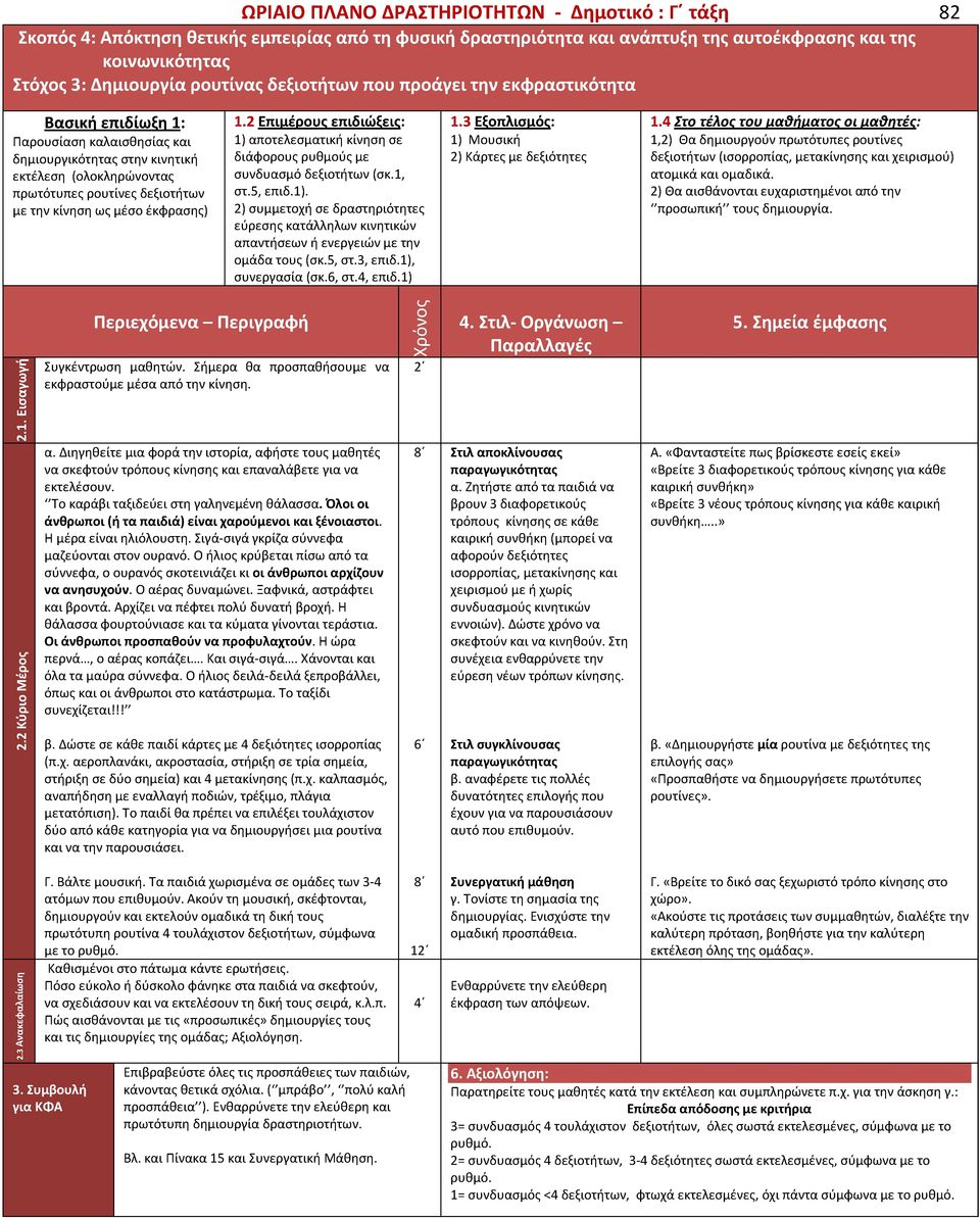 έκφρασης) 1.2 Επιμέρους επιδιώξεις: 1) αποτελεσματική κίνηση σε διάφορους ρυθμούς με συνδυασμό δεξιοτήτων (σκ.1, στ.5, επιδ.1). 2) συμμετοχή σε δραστηριότητες εύρεσης κατάλληλων κινητικών απαντήσεων ή ενεργειών με την ομάδα τους (σκ.