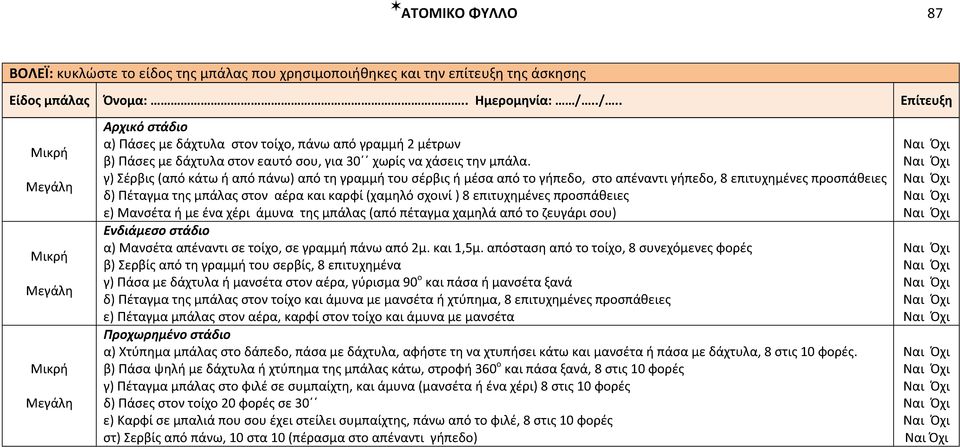 γ) Σέρβις (από κάτω ή από πάνω) από τη γραμμή του σέρβις ή μέσα από το γήπεδο, στο απέναντι γήπεδο, 8 επιτυχημένες προσπάθειες δ) Πέταγμα της μπάλας στον αέρα και καρφί (χαμηλό σχοινί ) 8