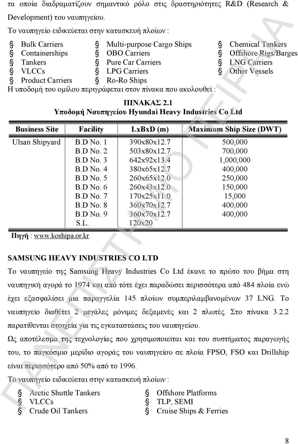 LPG Carriers Other Vessels Product Carriers Ro-Ro Ships Η υποδομή του ομίλου περιγράφεται στον πίνακα που ακολουθεί : ΠΙΝΑΚΑΣ 2.