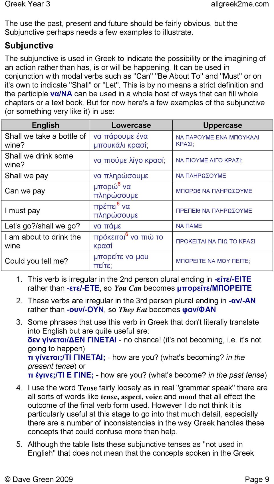 It can be used in conjunction with modal verbs such as "Can" "Be About To" and "Must" or on it's own to indicate "Shall" or "Let".