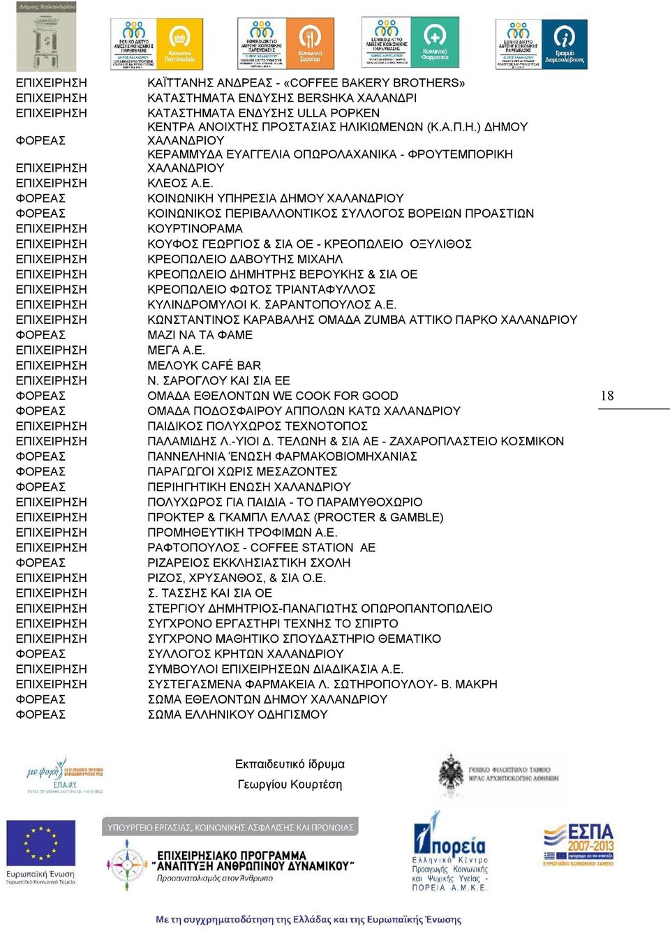 ΒΕΡΟΥΚΗΣ & ΣΙΑ ΟΕ ΚΡΕΟΠΩΛΕΙΟ ΦΩΤΟΣ ΤΡΙΑΝΤΑΦΥΛΛΟΣ ΚΥΛΙΝΔΡΟΜΥΛΟΙ Κ. ΣΑΡΑΝΤΟΠΟΥΛΟΣ Α.Ε. ΚΩΝΣΤΑΝΤΙΝΟΣ ΚΑΡΑΒΑΛΗΣ ΟΜΑΔΑ ZUMBA ΑΤΤΙΚΟ ΠΑΡΚΟ ΧΑΛΑΝΔΡΙΟΥ ΜΑΖΙ ΝΑ ΤΑ ΦΑΜΕ ΜΕΓΑ Α.Ε. ΜΕΛΟΥΚ CAFÉ BAR Ν.