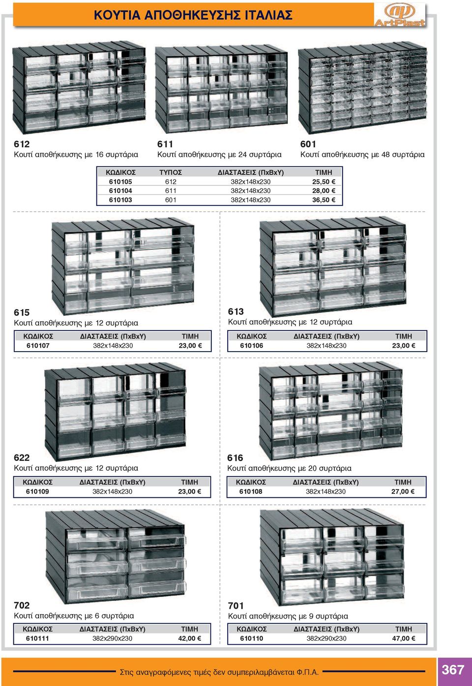αποθήκευσης με 12 συρτάρια 610106 382x148x230 23,00 622 Κουτί αποθήκευσης με 12 συρτάρια 610109 382x148x230 23,00 616 Κουτί αποθήκευσης με 20 συρτάρια 610108 382x148x230