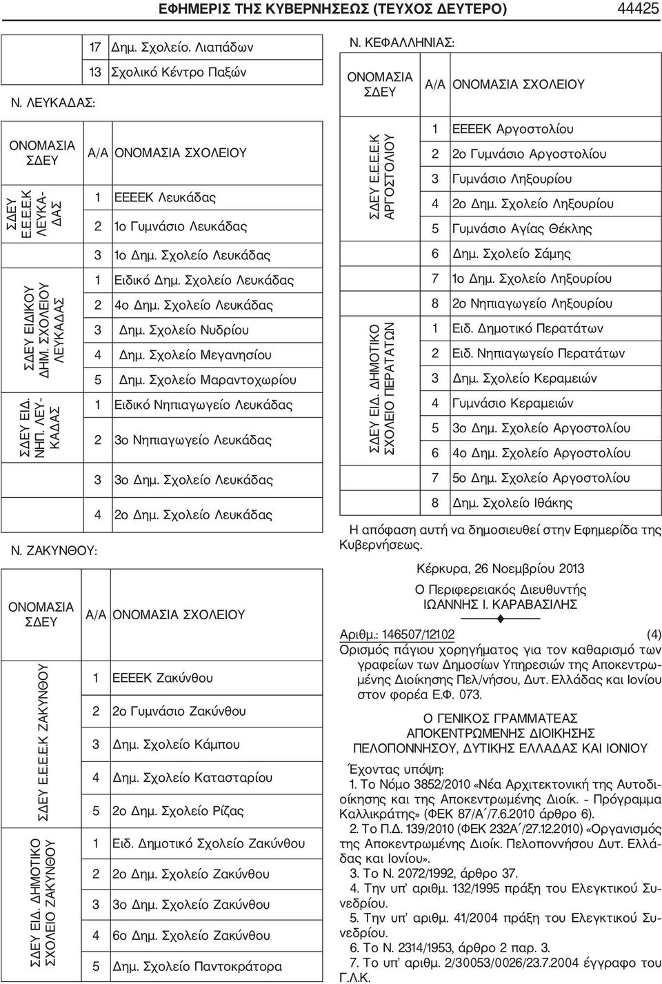 Σχολείο Ληξουρίου 5 Γυμνάσιο Αγίας Θέκλης 3 1ο Δημ. Σχολείο Λευκάδας 6 Δημ. Σχολείο Σάμης ΕΙΔΙΚΟΥ ΔΗΜ. ΣΧΟΛΕΙΟΥ ΛΕΥΚΑΔΑΣ EΙΔ. ΝΗΠ. ΛΕΥ ΚΑΔΑΣ 1 Ειδικό Δημ. Σχολείο Λευκάδας 2 4ο Δημ.