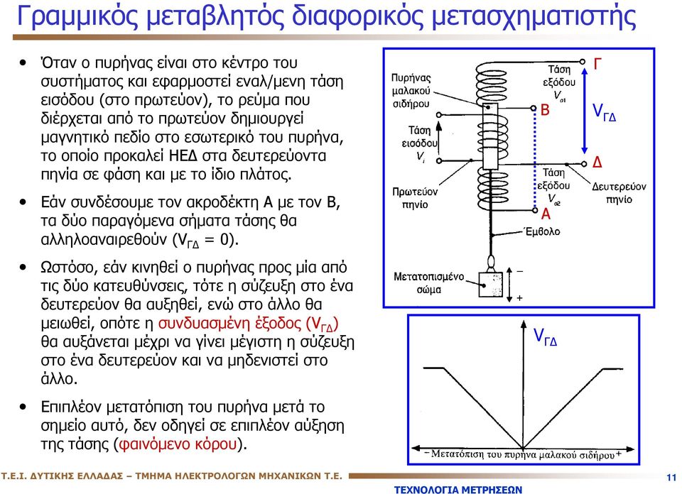 Εάν συνδέσουμε τον ακροδέκτη Α με τον Β, τα δύο παραγόμενα σήματα τάσης θα αλληλοαναιρεθούν ( Γ 0).