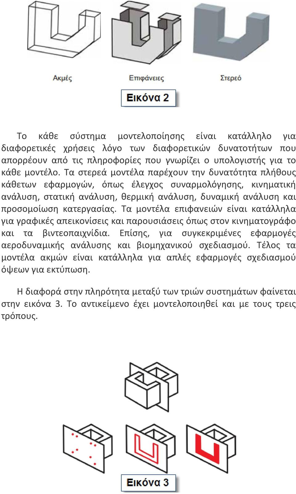 Τα μοντέλα επιφανειών είναι κατάλληλα για γραφικές απεικονίσεις και παρουσιάσεις όπως στον κινηματογράφο και τα βιντεοπαιχνίδια.