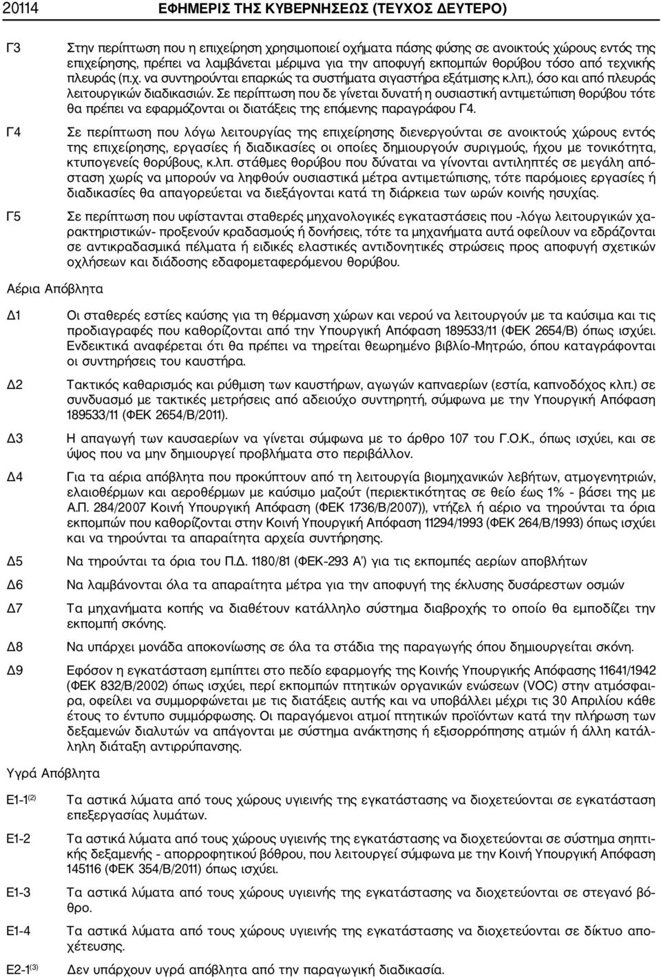 Σε περίπτωση που δε γίνεται δυνατή η ουσιαστική αντιμετώπιση θορύβου τότε θα πρέπει να εφαρμόζονται οι διατάξεις της επόμενης παραγράφου Γ4.