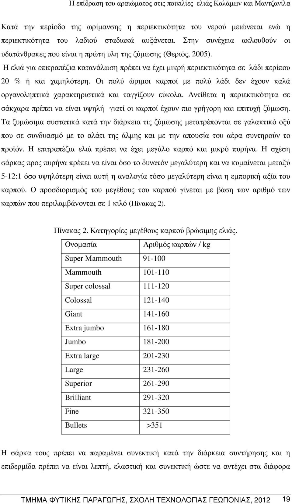 Οι πολύ ώριµοι καρποί µε πολύ λάδι δεν έχουν καλά οργανοληπτικά χαρακτηριστικά και ταγγίζουν εύκολα.