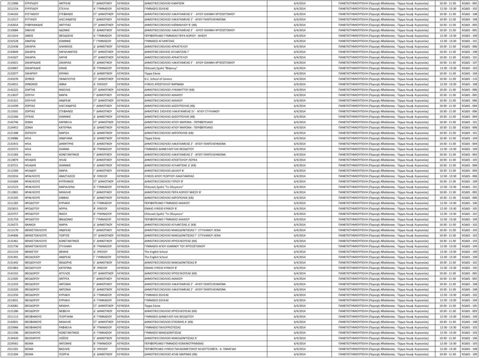 Κυρηνείας) 12:30-13:30 ΧΩΔ01-102 2144102 ΕΥΣΤΑΘΙΟΥ ΣΤΕΦΑΝΟΣ ΣΤ ΔΗΜΟΤΙΚΟΥ ΛΕΥΚΩΣΙΑ ΗΜΟΤΙΚΟ ΣΧΟΛΕΙΟ ΛΑΚΑΤΑΜΕΙΑΣ Ε' - ΑΓΙΟΥ ΙΩΑΝΝΗ ΧΡΥΣΟΣΤΟΜΟΥ 6/4/2014 ΠΑΝΕΠΙΣΤΗΜΙΟΥΠΟΛΗ (Περιοχή Αθαλάσσας - Τέρμα Λεωφ.
