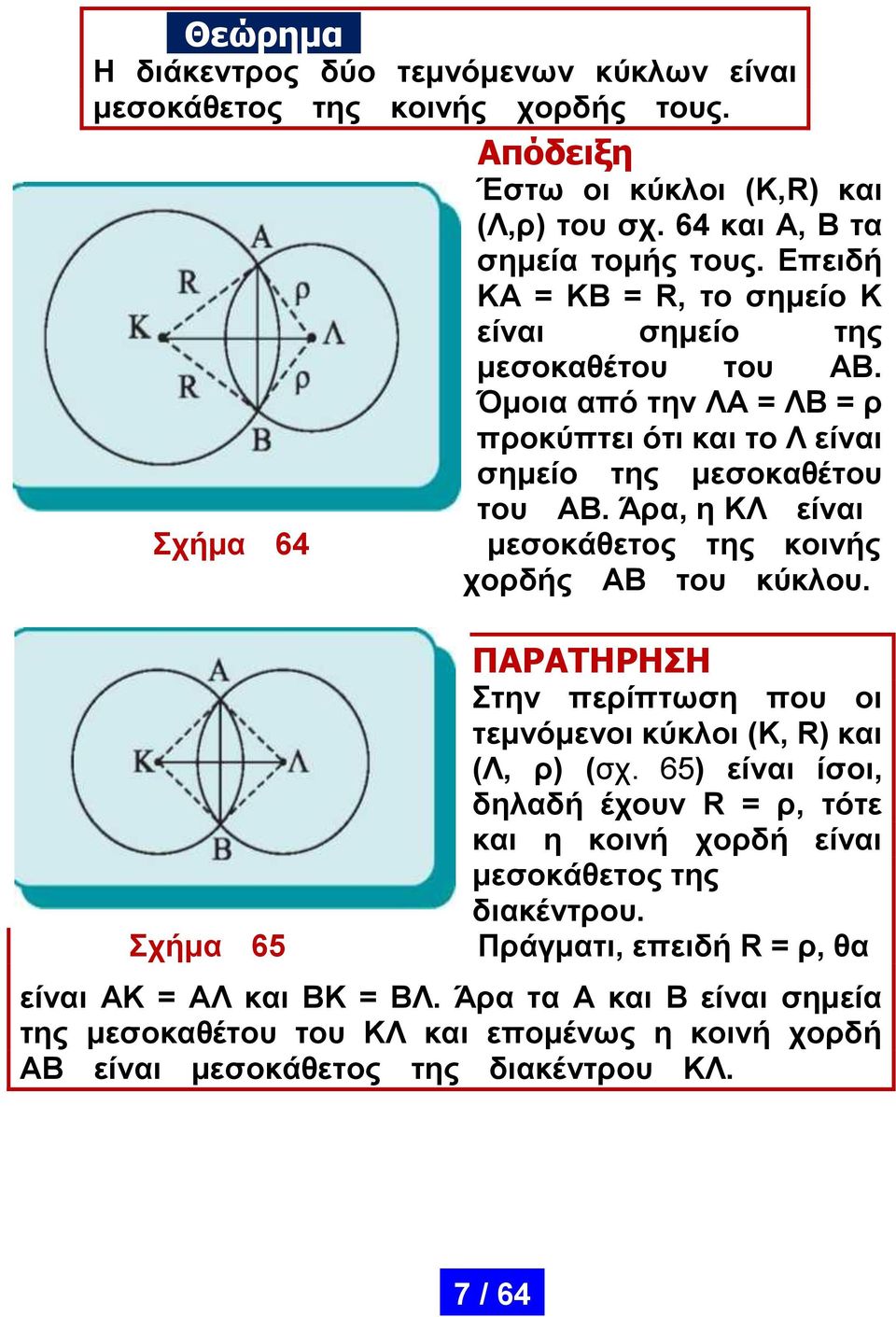 Άρα, η ΚΛ είναι μεσοκάθετος της κοινής χορδής ΑΒ του κύκλου. ΠΑΡΑΤΗΡΗΣΗ Στην περίπτωση που οι τεμνόμενοι κύκλοι (Κ, R) και (Λ, ρ) (σχ.