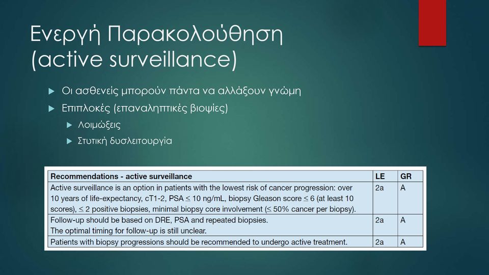πάντα να αλλάξουν γνώμη Επιπλοκές