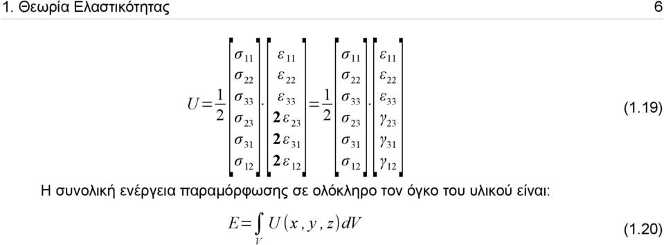 γ 31 σ 1] [ε11 γ 1] (1.