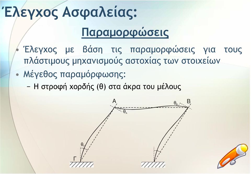 αστοχίας των στοιχείων Μέγεθος παραµόρφωσης: Η