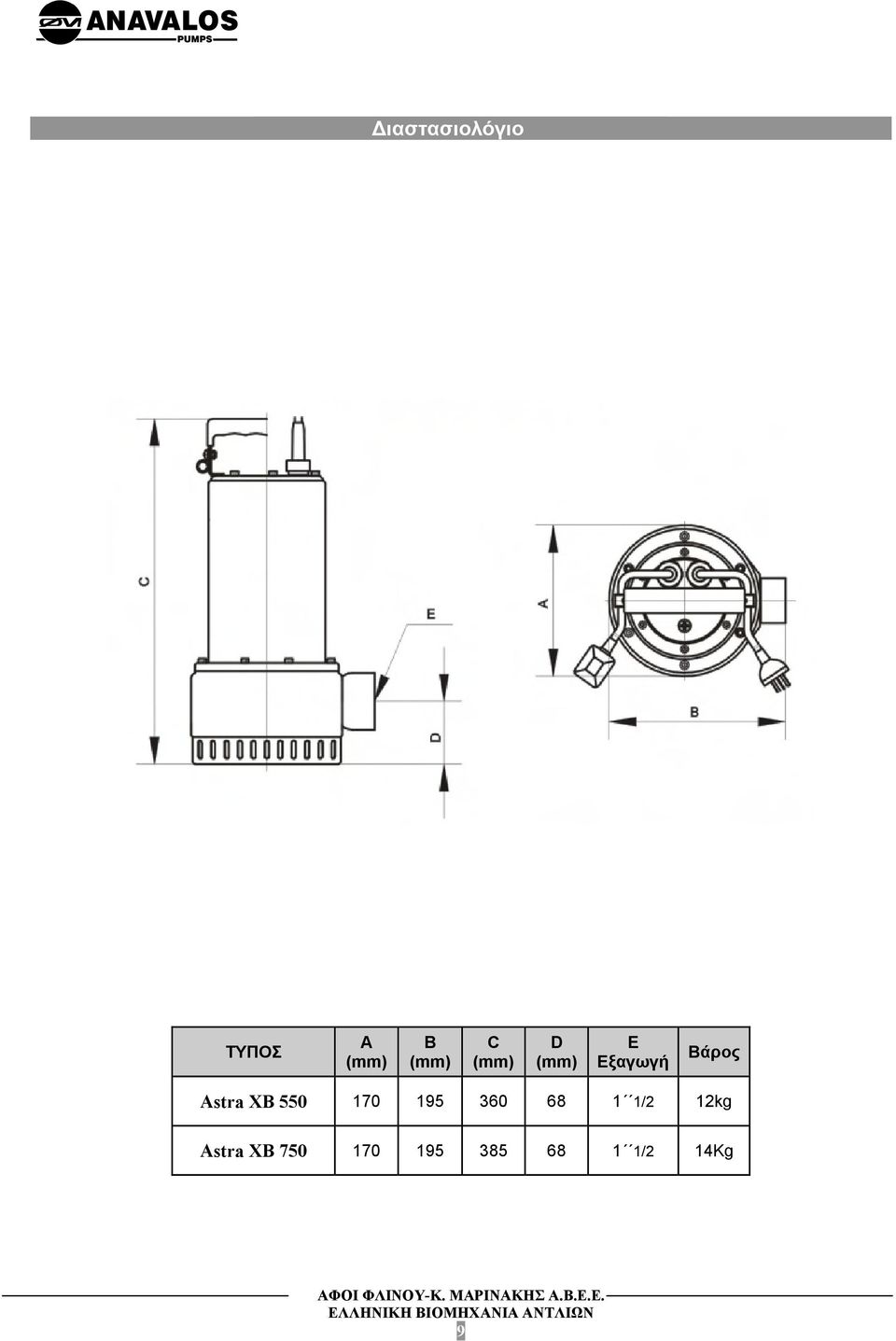 XB 550 170 195 360 68 1 1/2