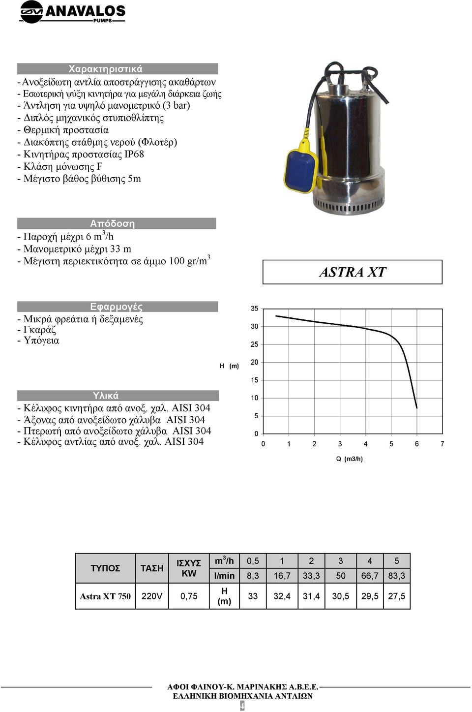Διακόπτης στάθμης νερού (Φλοτέρ) - Κινητήρας προστασίας IP68 - Κλάση μόνωσης F - Μέγιστο βάθος βύθισης 5m Απόδοση.