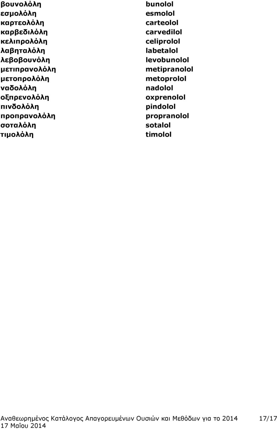 carteolol carvedilol celiprolol labetalol levobunolol metipranolol metoprolol nadolol oxprenolol