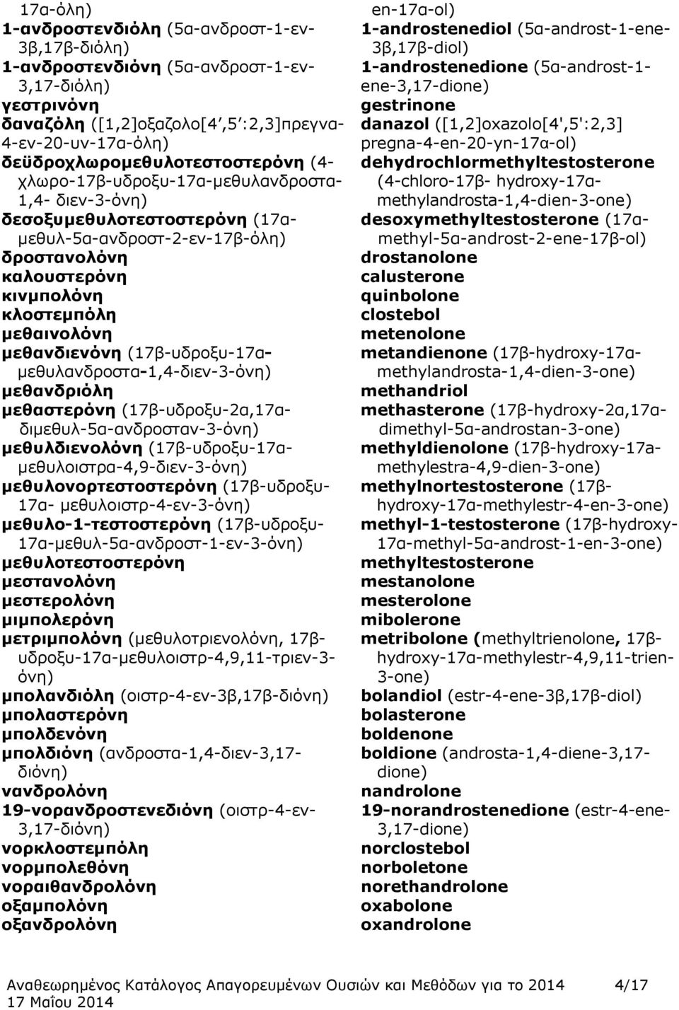 μεθαινολόνη μεθανδιενόνη (17β-υδροξυ-17αμεθυλανδροστα-1,4-διεν-3-όνη) μεθανδριόλη μεθαστερόνη (17β-υδροξυ-2α,17αδιμεθυλ-5α-ανδροσταν-3-όνη) μεθυλδιενολόνη (17β-υδροξυ-17αμεθυλοιστρα-4,9-διεν-3-όνη)