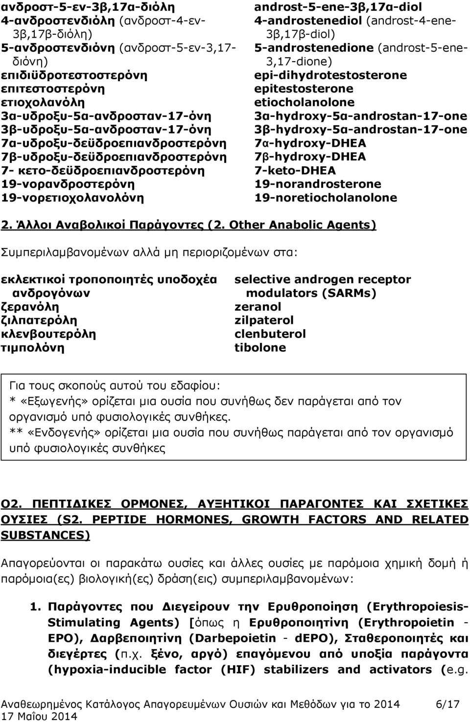 3α-hydroxy-5α-androstan-17-one 3β-υδροξυ-5α-ανδροσταν-17-όνη 3β-hydroxy-5α-androstan-17-one 7α-υδροξυ-δεϋδροεπιανδροστερόνη 7α-hydroxy-DHEA 7β-υδροξυ-δεϋδροεπιανδροστερόνη 7β-hydroxy-DHEA 7-