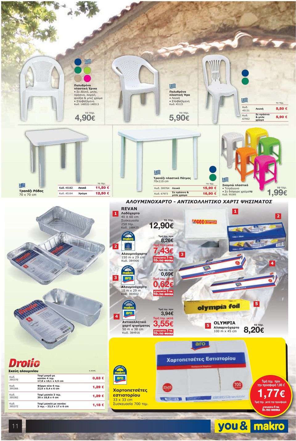 x 70 cm 45162 45164 45123 4,90 5,90 Λευκό Χρώµα Τραπέζι πλαστικό Πάτµος 70x110 cm 300764 11,50 67973 12,50 Λευκό Σε πράσινο & µπλε χρώµα 45131 67952 15,90 16,90 Λευκή 5,50 Σε πράσινο & µπλε χρώµα