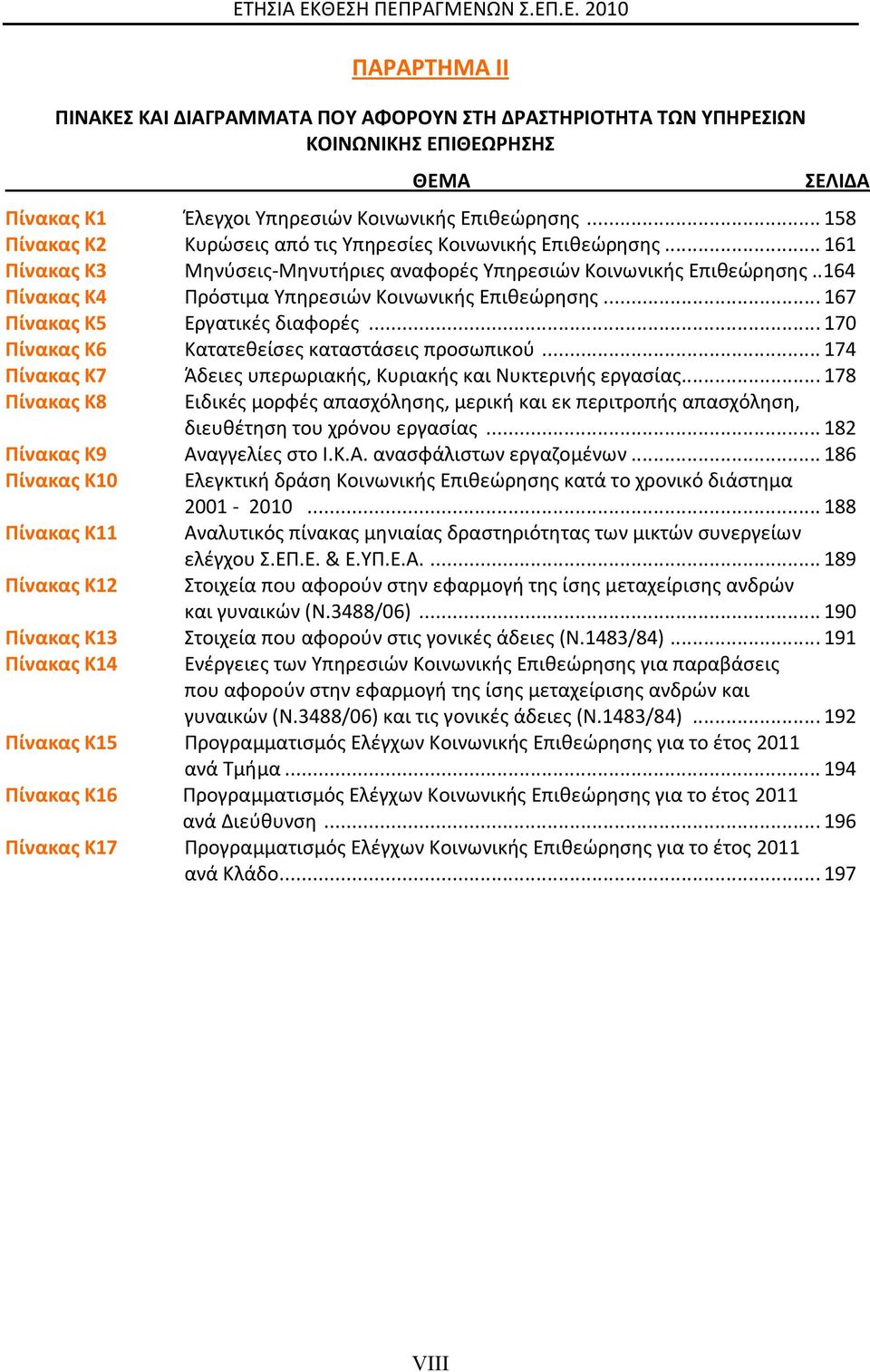 .164 Πίνακας Κ4 Πρόστιμα Υπηρεσιών Κοινωνικής Επιθεώρησης... 167 Πίνακας Κ5 Εργατικές διαφορές... 170 Πίνακας Κ6 Κατατεθείσες καταστάσεις προσωπικού.