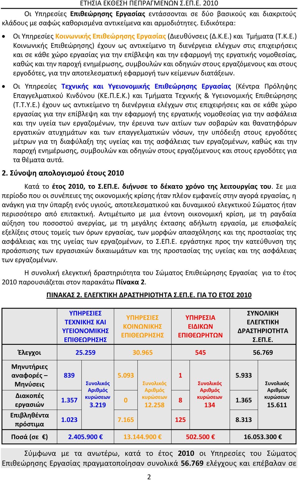 χώρο εργασίας για την επίβλεψη και την εφαρμογή της εργατικής νομοθεσίας, καθώς και την παροχή ενημέρωσης, συμβουλών και οδηγιών στους εργαζόμενους και στους εργοδότες, για την αποτελεσματική