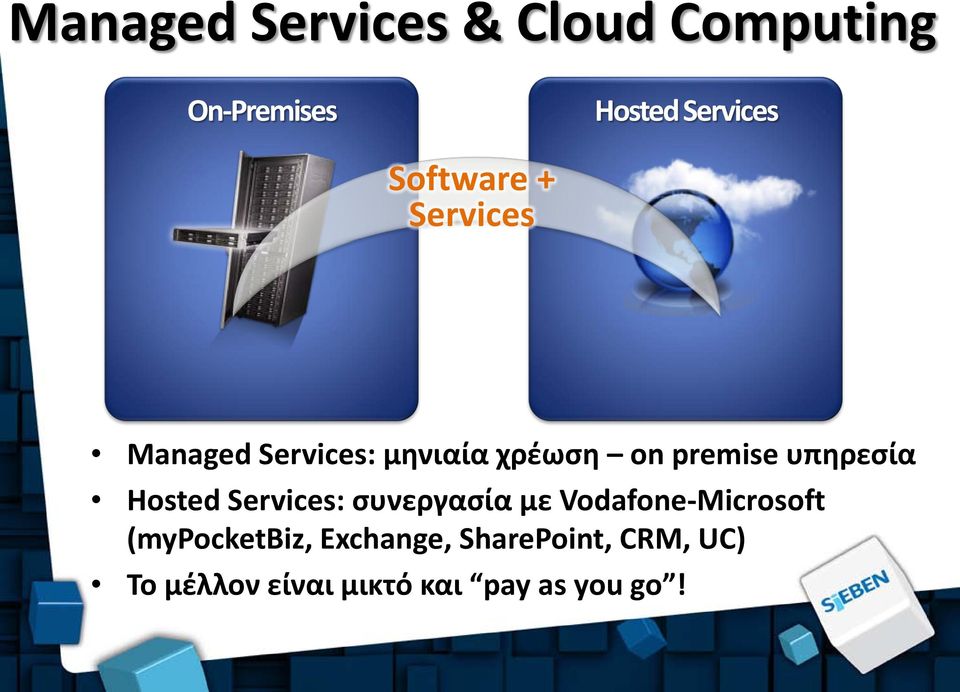 υπηρεσία Hosted Services: συνεργασία με Vodafone-Microsoft