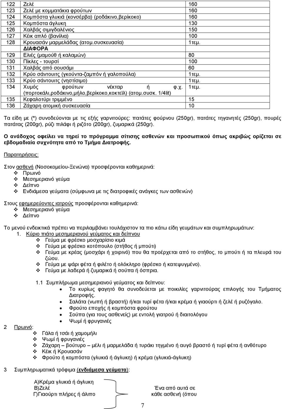 133 Κρύο σάντουιτς (νηστίσιμο) 1τεμ. 134 Χυμός φρούτων νέκταρ ή φ.χ. 1τεμ. (πορτοκάλι,ροδάκινο,μήλο,βερίκοκο,κοκτεϊλ) (ατομ.συσκ.