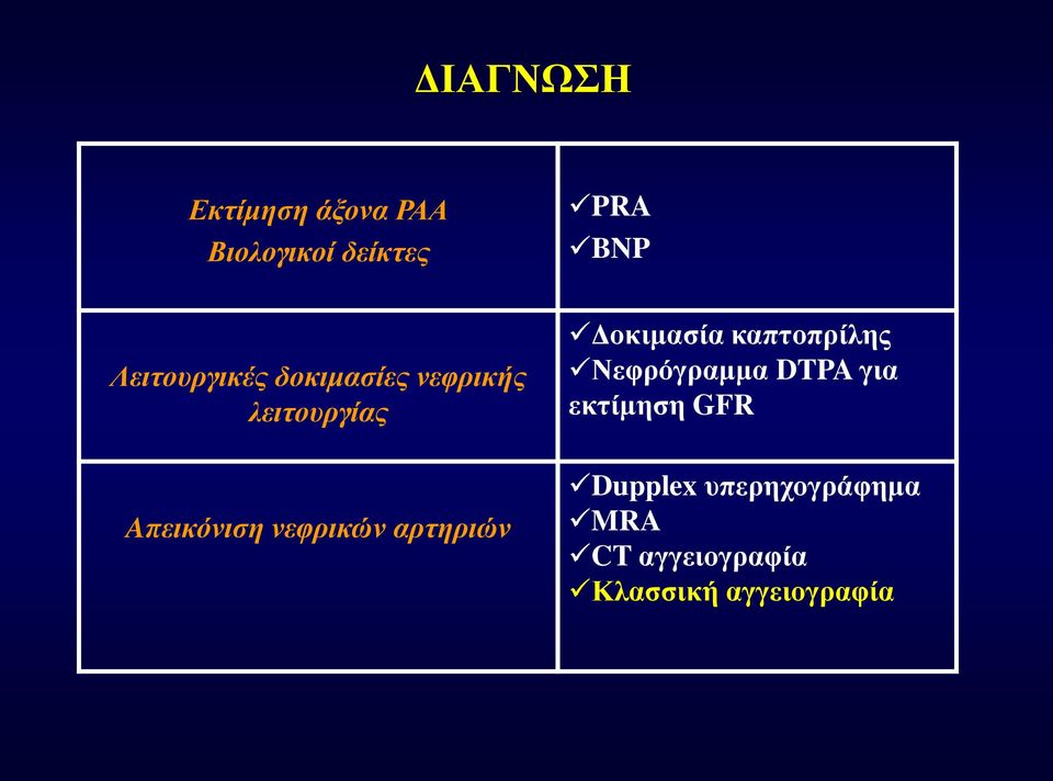 νεφρικών αρτηριών Δοκιμασία καπτοπρίλης Νεφρόγραμμα DTPA για