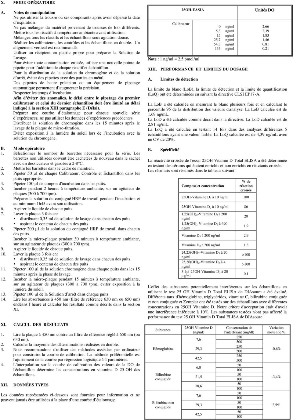 Réaliser les calibrateurs, les contrôles et les échantillons en double. Un alignement vertical est recommandé. Utiliser un récipient en plastic propre pour préparer la Solution de Lavage.