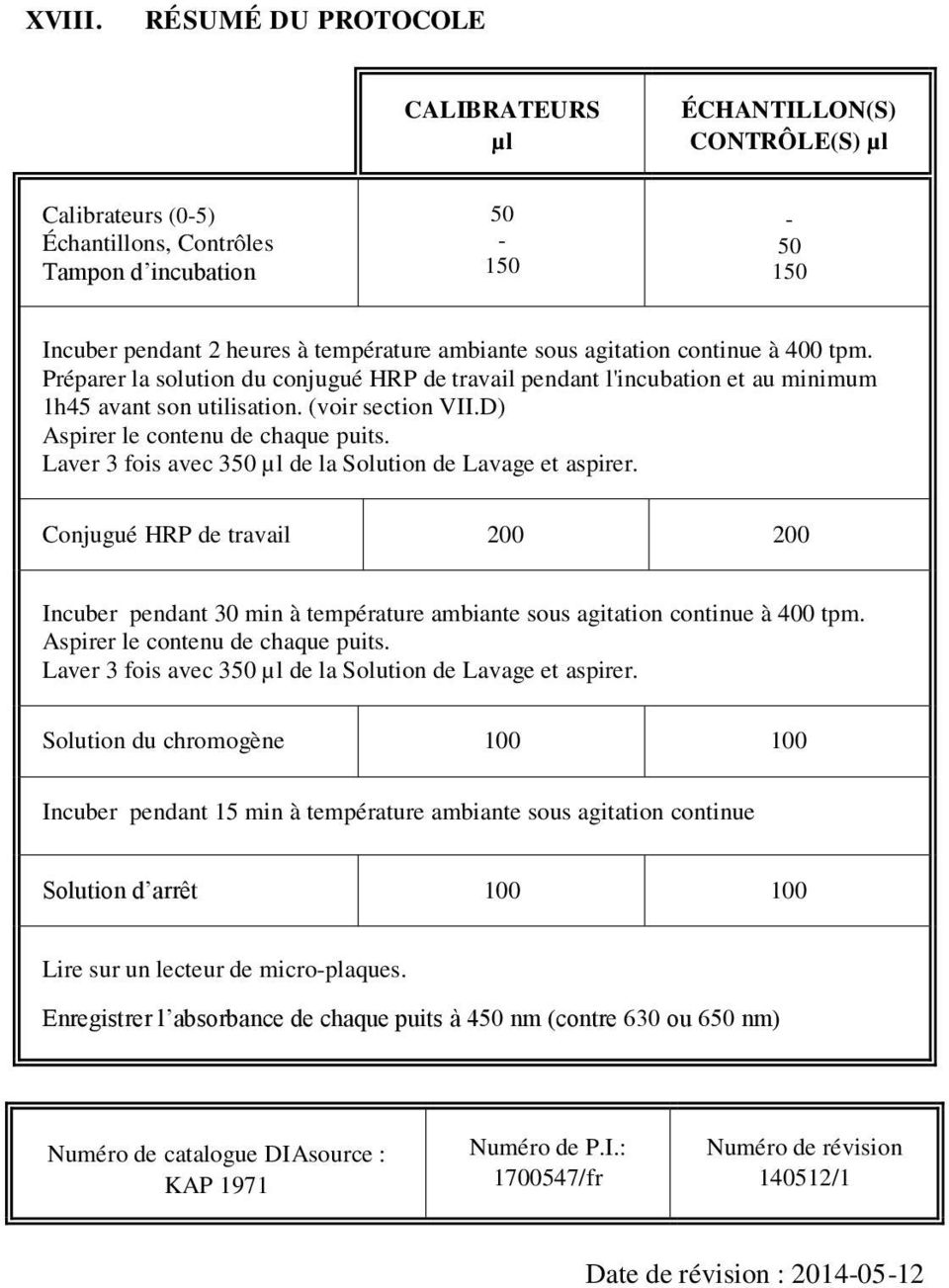 continue à 4 tpm. Préparer la solution du conjugué de travail pendant l'incubation et au minimum 1h45 avant son utilisation. (voir section VII.D) Aspirer le contenu de chaque puits.