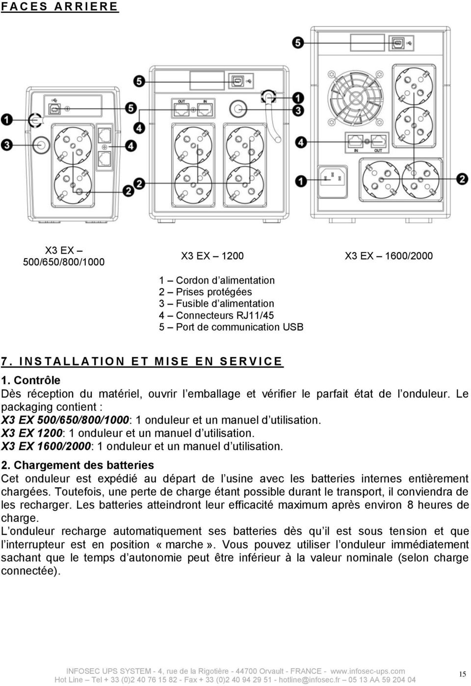 et un manuel d utilisation X3 EX 1200: 1 onduleur et un manuel d utilisation X3 EX 1600/2000: 1 onduleur et un manuel d utilisation 2 Chargement des batteries Cet onduleur est expdi au dpart de l