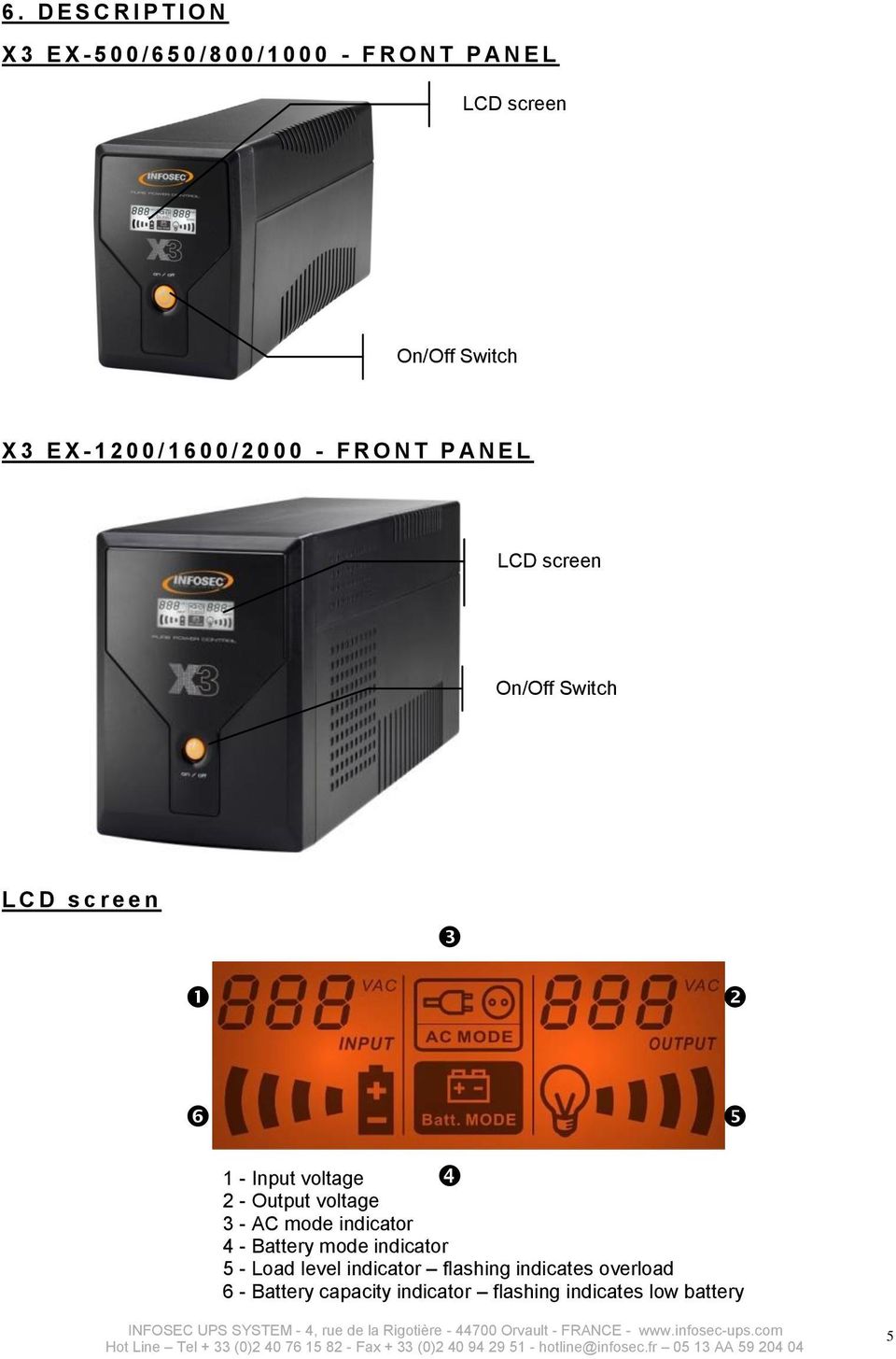 r e e n 1 - Input voltage 2 - Output voltage 3 - AC mode indicator 4 - Battery mode indicator 5 -