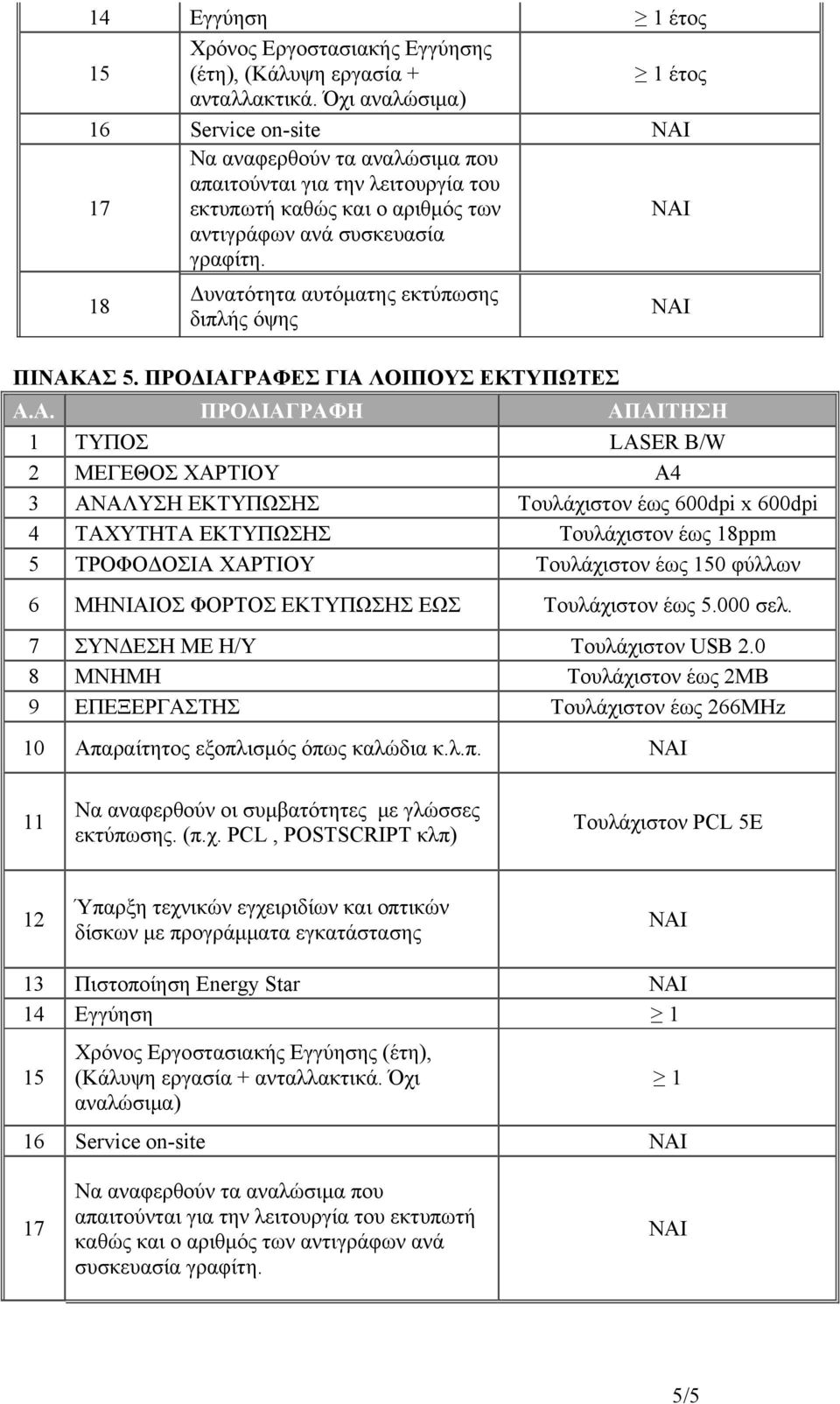 18 Δυνατότητα αυτόματης εκτύπωσης διπλής όψης ΠΙΝΑΚΑΣ 5.