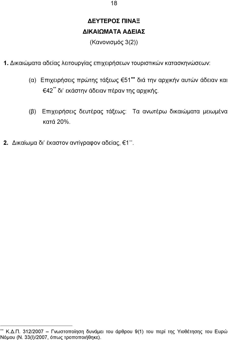 αυτών άδειαν και 42 ** δι εκάστην άδειαν πέραν της αρχικής.