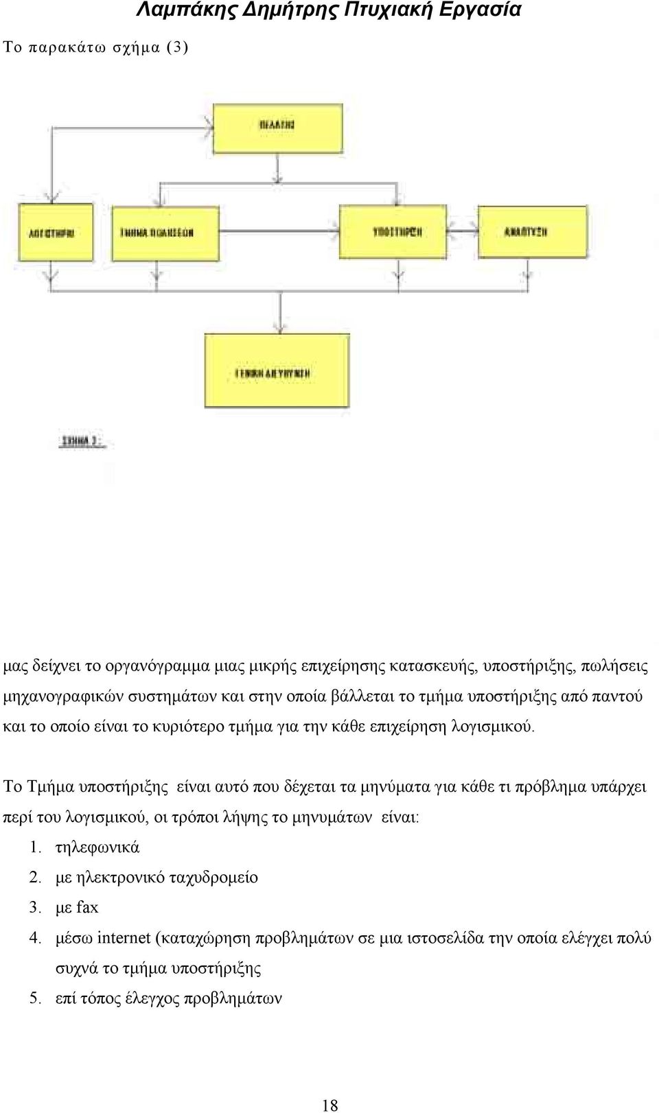 Το Τμήμα υποστήριξης είναι αυτό που δέχεται τα μηνύματα για κάθε τι πρόβλημα υπάρχει περί του λογισμικού, οι τρόποι λήψης το μηνυμάτων είναι: 1. τηλεφωνικά 2.