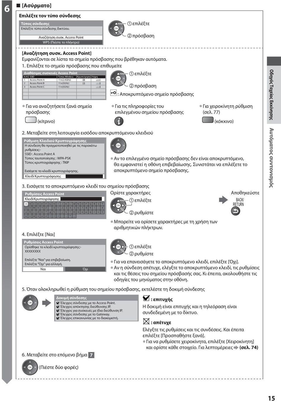 Επιλέξτε το σημείο ς που επιθυμείτε Διαθέσιμες συσκευές Access Point Α/ΑΤύπος SSID WirelessΚρυπτ/φηση Λήψη 1 Access Point A 11n(2.