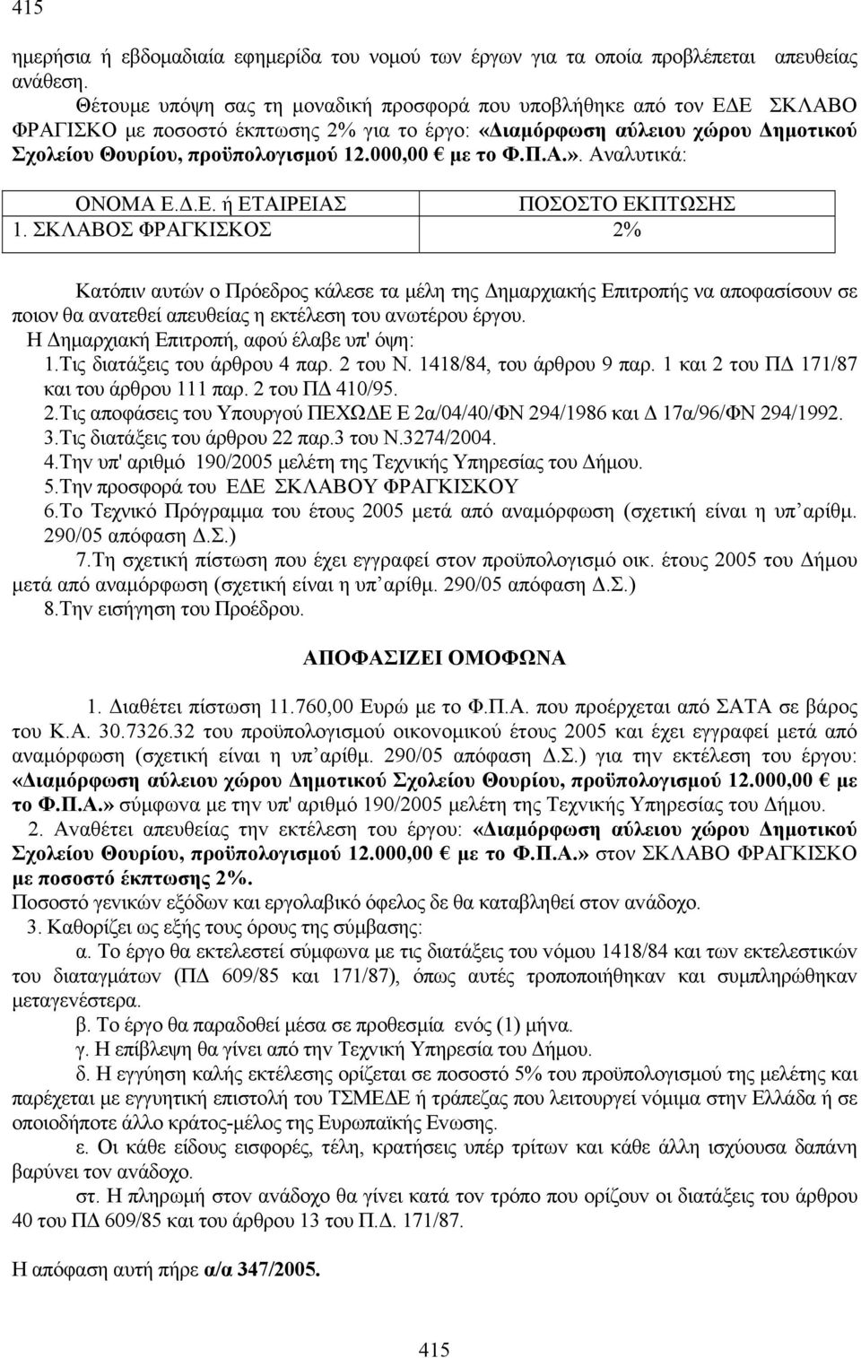 000,00 με το Φ.Π.Α.». Αναλυτικά: ΟΝΟΜΑ Ε.Δ.Ε. ή ΕΤΑΙΡΕΙΑΣ ΠΟΣΟΣΤΟ ΕΚΠΤΩΣΗΣ 1.