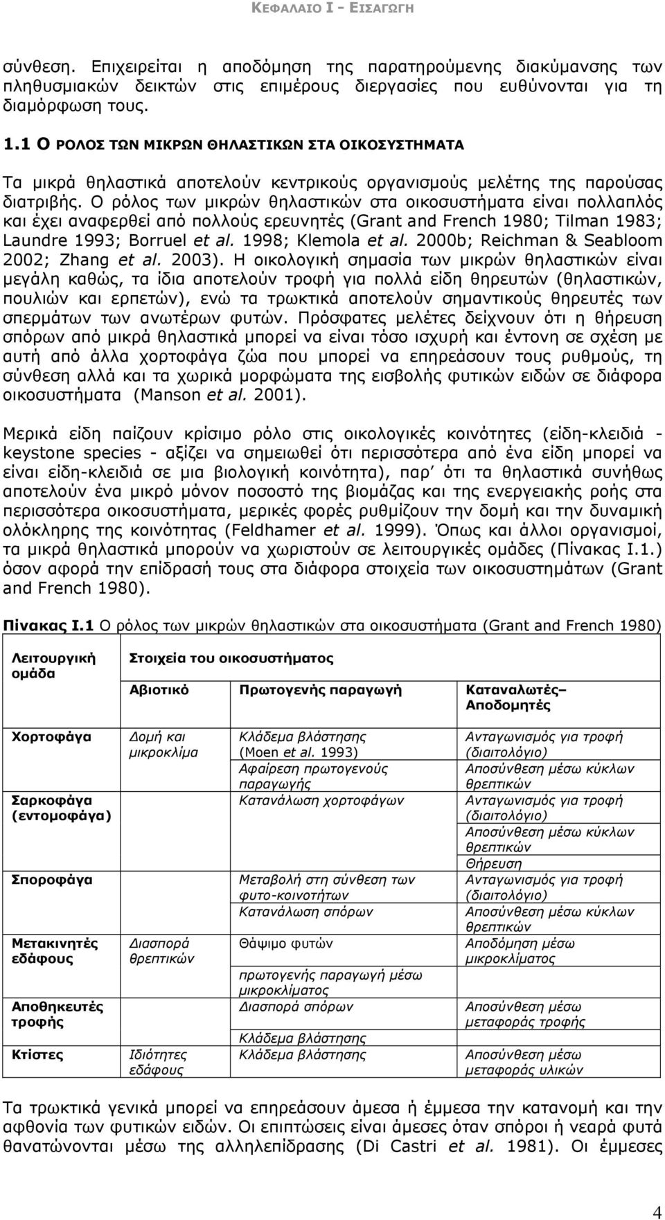 Ο ρόλος των µικρών θηλαστικών στα οικοσυστήµατα είναι πολλαπλός και έχει αναφερθεί από πολλούς ερευνητές (Grant and French 1980; Tilman 1983; Laundre 1993; Borruel et al. 1998; Klemola et al.