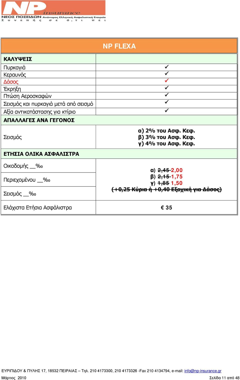 Κεφ. ΕΤΗΣΙΑ ΟΛΙΚΑ ΑΣΦΑΛΙΣΤΡΑ Οικοδομής Περιεχομένου Σεισμός α) 2,45 2,00 β) 2,15 1,75 γ) 1,85 1,50