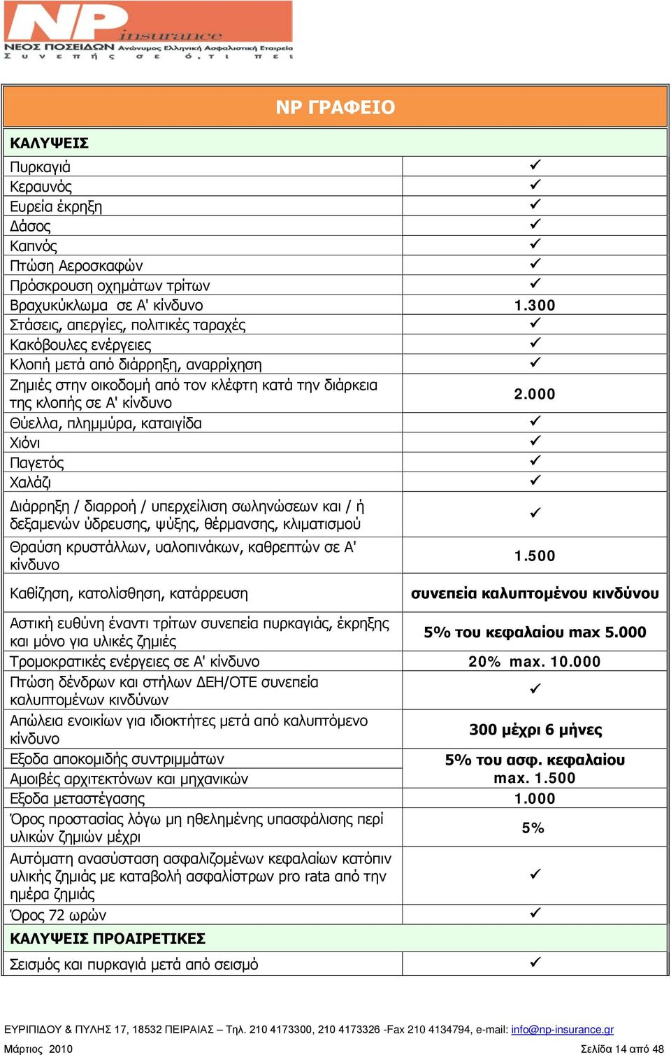 000 Θύελλα, πλημμύρα, καταιγίδα Χιόνι Παγετός Χαλάζι Διάρρηξη / διαρροή / υπερχείλιση σωληνώσεων και / ή δεξαμενών ύδρευσης, ψύξης, θέρμανσης, κλιματισμού Θραύση κρυστάλλων, υαλοπινάκων, καθρεπτών σε