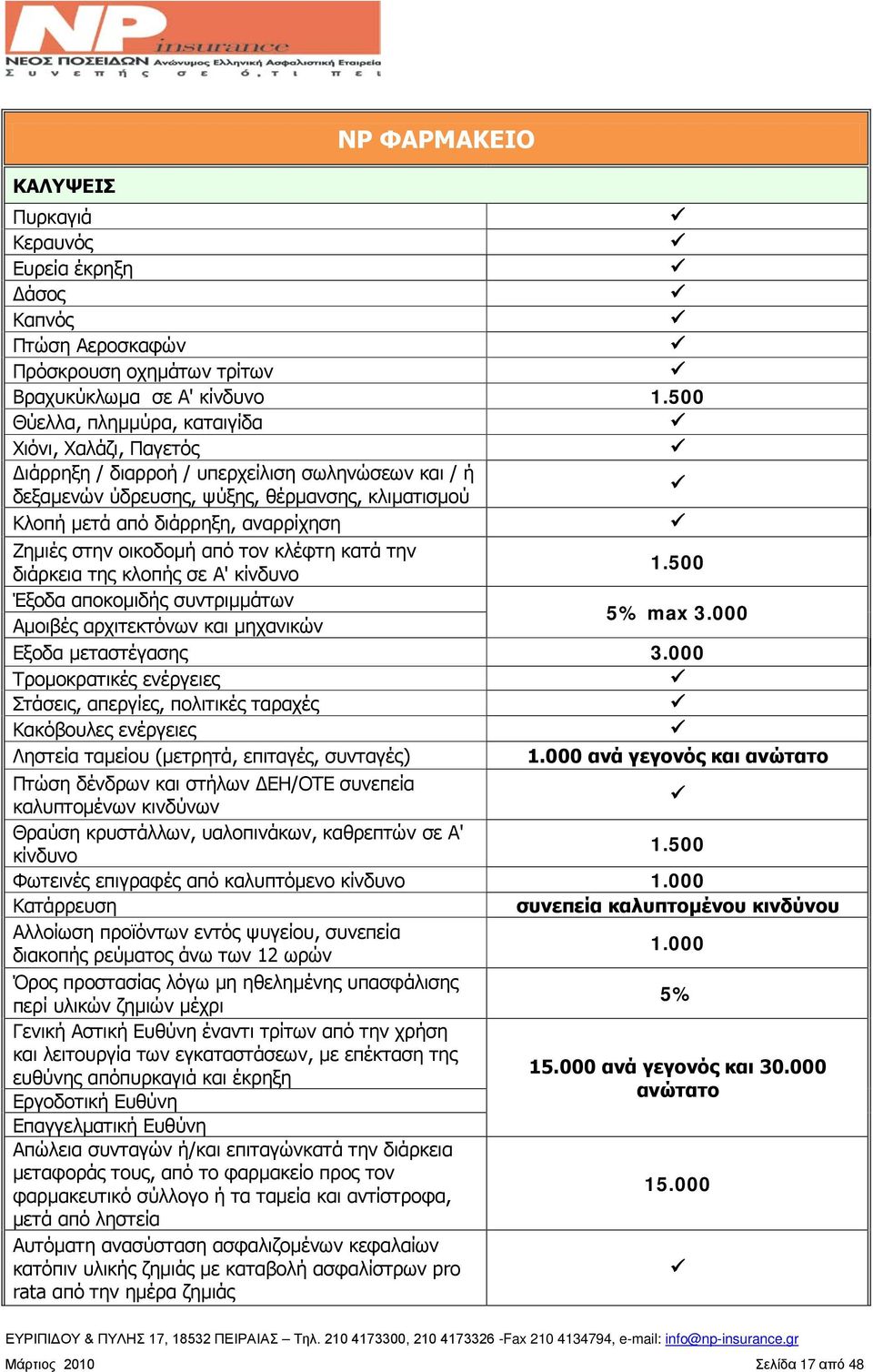 στην οικοδομή από τον κλέφτη κατά την διάρκεια της κλοπής σε Α' κίνδυνο 1.500 Έξοδα αποκομιδής συντριμμάτων Αμοιβές αρχιτεκτόνων και μηχανικών 5% max 3.000 Εξοδα μεταστέγασης 3.
