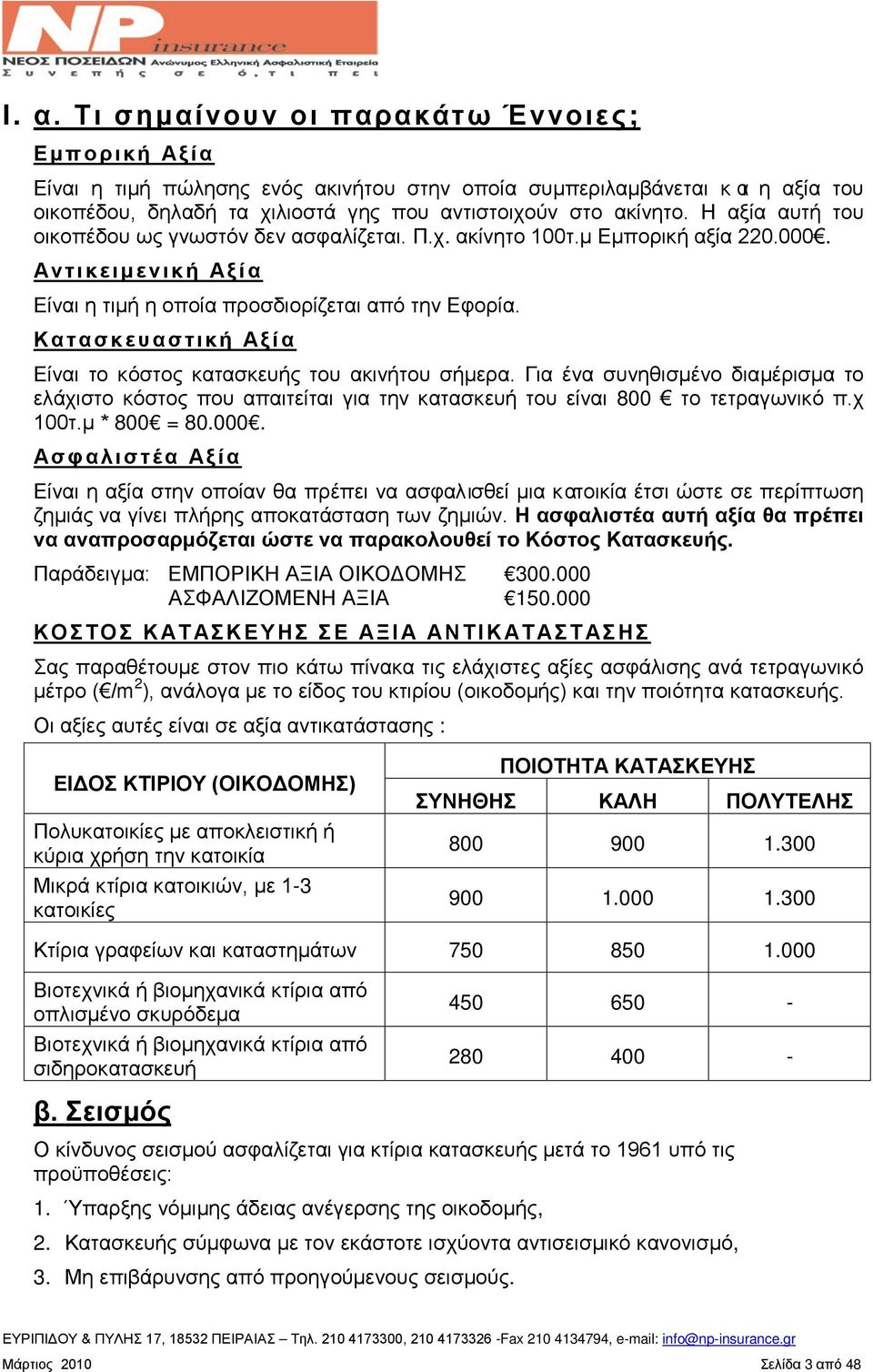 Κατασκευαστική Αξία Είναι το κόστος κατασκευής του ακινήτου σήμερα. Για ένα συνηθισμένο διαμέρισμα το ελάχιστο κόστος που απαιτείται για την κατασκευή του είναι 800 το τετραγωνικό π.χ 100τ.