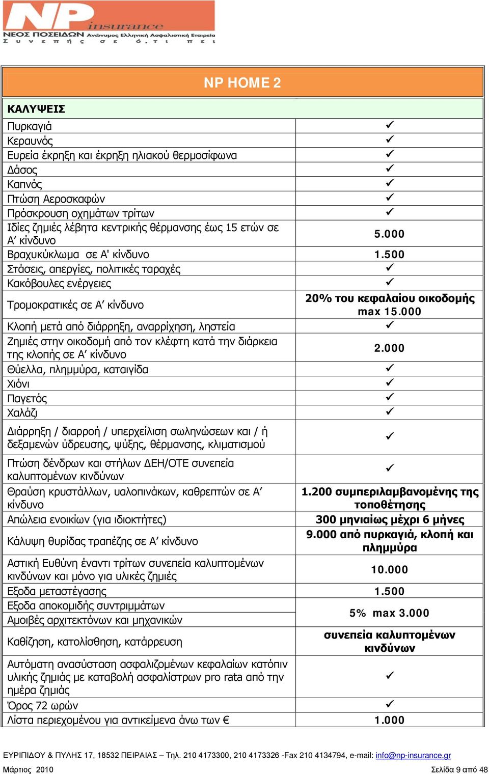 000 Κλοπή μετά από διάρρηξη, αναρρίχηση, ληστεία Ζημιές στην οικοδομή από τον κλέφτη κατά την διάρκεια της κλοπής σε Α κίνδυνο 2.
