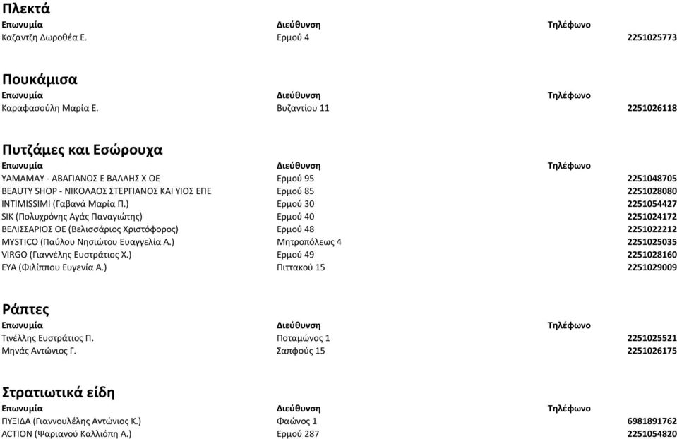 (Γαβανά Μαρία Π.) Ερμού 30 2251054427 SIK (Πολυχρόνης Αγάς Παναγιώτης) Ερμού 40 2251024172 MYSTICO (Παύλου Νησιώτου Ευαγγελία Α.
