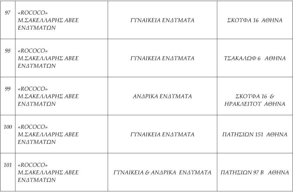 ΣΑΚΕΛΛΑΡΗΣ ΑΒΕΕ ΕΝΔΥΜΑΤΩΝ ΑΝΔΡΙΚΑ ΕΝΔΥΜΑΤΑ ΣΚΟΥΦΑ 16 & ΗΡΑΚΛΕΙΤΟΥ 100 «ROCOCO» Μ.