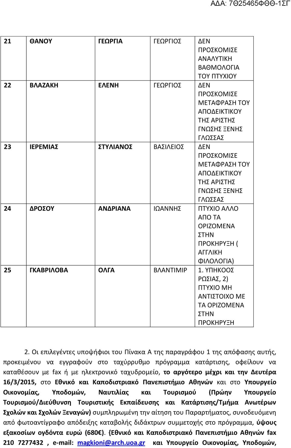 ΥΠΗΚΟΟΣ ΡΩΣΙΑΣ, 2) ΠΤΥΧΙΟ ΜΗ ΑΝΤΙΣΤΟΙΧΟ ΜΕ ΤΑ ΟΡΙΖΟΜΕΝΑ 2.