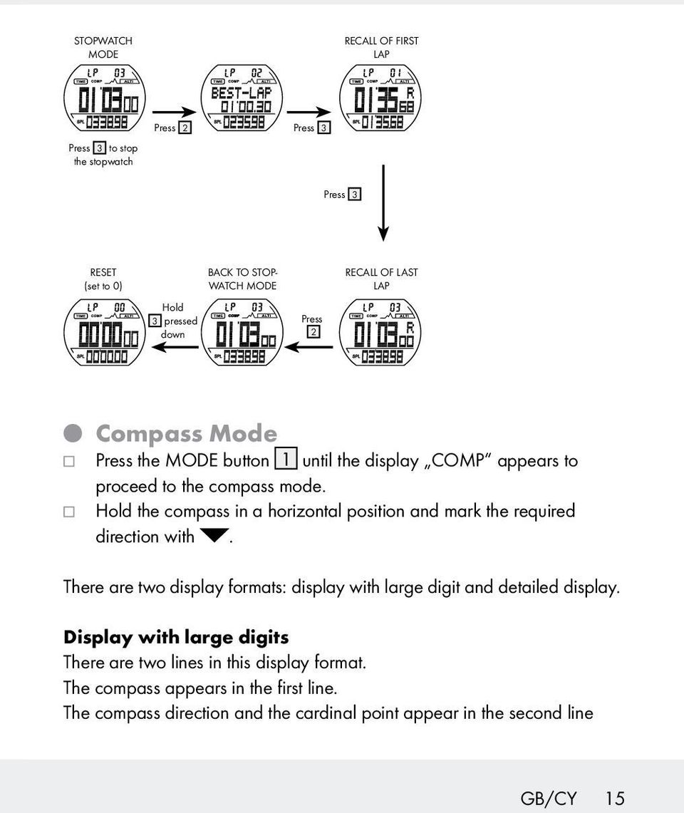 Hold the compass in a horizontal position and mark the required direction with.