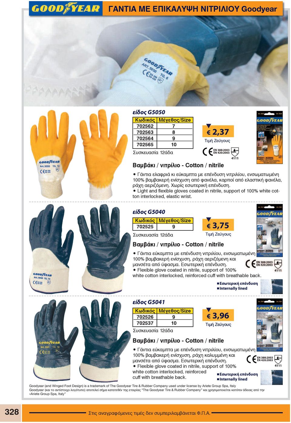 Light and flexible gloves coated in nitrile, support of 100% white cotton interlocked, elastic wrist.